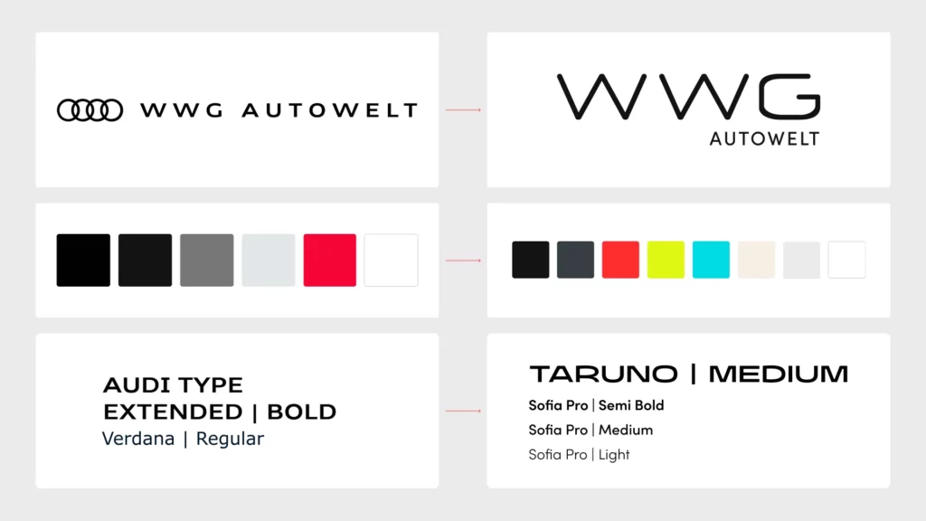 Neuer Markenauftritt der WWG Autowelt auf Website, Printmedien und digitalen Anwendungen